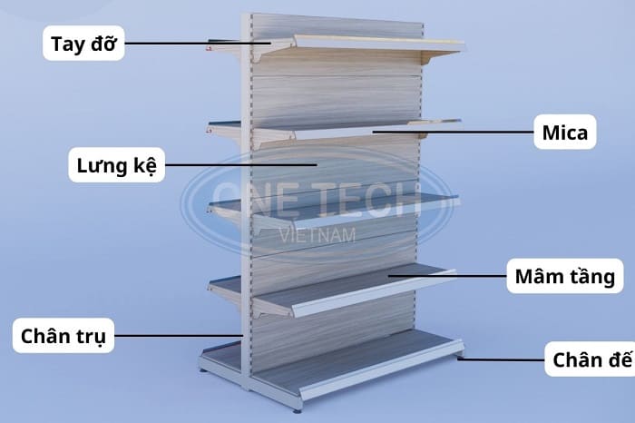 Cấu tạo của kệ siêu thị vân gỗ Hà Nam