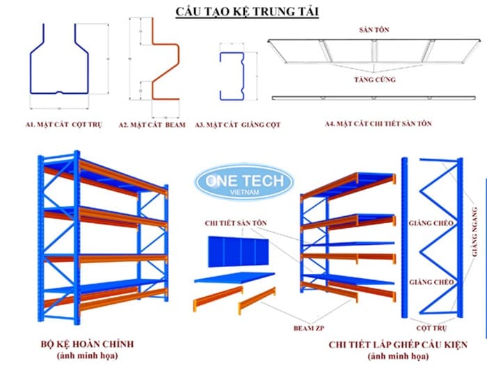 Cấu tạo kệ trung tải 